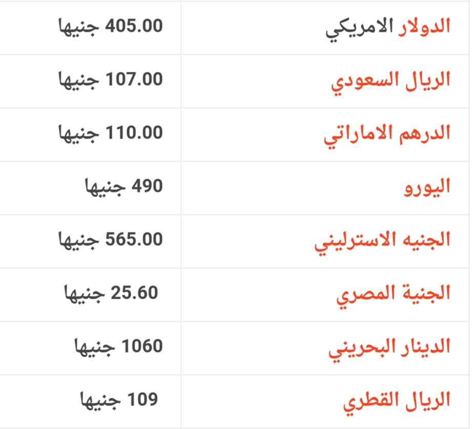٢٠٢١٠٥٠٢ ٠٩٢٠٢١