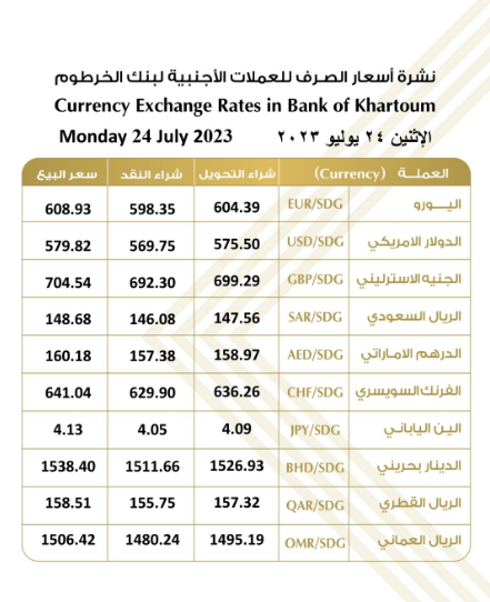 الاحد 1