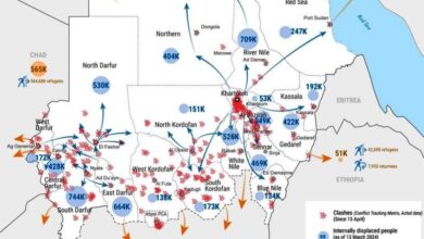 النقص الشديد في الغذاء بالسودان