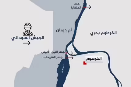 الطيران