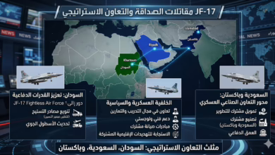 تجميد صفقة تسليح بين السودان وباكستان بدعم سعودي بسبب توترات سياسية