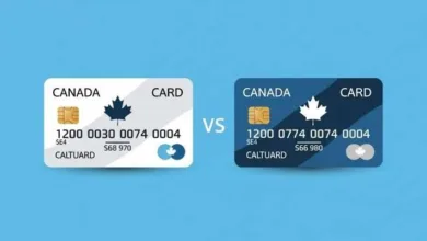 Best Credit Cards in Canada for Newcomers in 2026 | Complete Comparison & Buying Guide